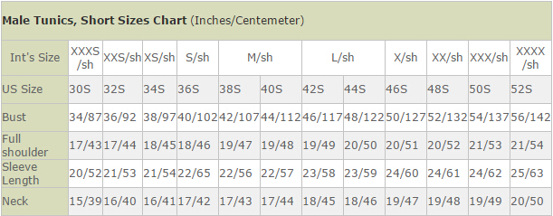 Male Tunics, Short Sizes Chart (Inches/Centemeter)